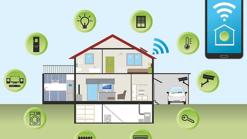 What Is Home Automation? Advantages and Disadvantages of Home Automation